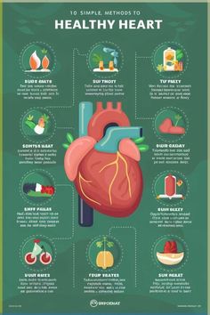 Discover how to maintain a healthy heart with these 10 easy and natural tips! From diet changes to simple exercises, embrace a heart-healthy lifestyle today. Heart Healthy Exercise, Healthy Heart Tips, Diet Changes, Low Cholesterol Recipes, Heart Healthy Diet, Health Guru, Simple Exercises, Healthy Heart, Healthy Hair Tips