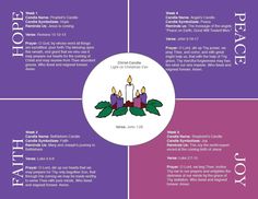 the four stages of candlelight for each child's birthday party, including two candles with