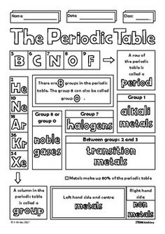 the periodic table worksheet is shown in black and white, with an arrow pointing to