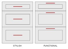 the different types of drawers are labeled in red and white, including one for each drawer