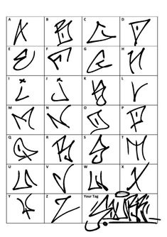 an image of the alphabets and numbers that are written in different ways on paper