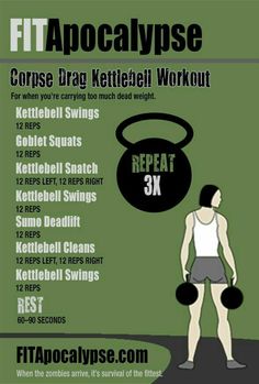 Kettlebell Exercises, Kettle Bell