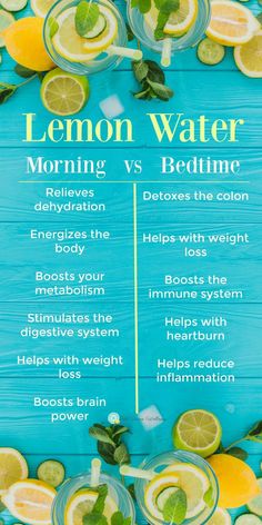 Lemon Water In The Morning, Air Lemon, Drinking Lemon Water, Lemon Water Benefits, Lemon Benefits, Coconut Health Benefits, Water Benefits, Lemon Water, Limes