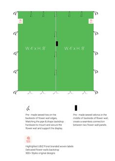 the diagram shows how to make a wall with four different sections and numbers on each side