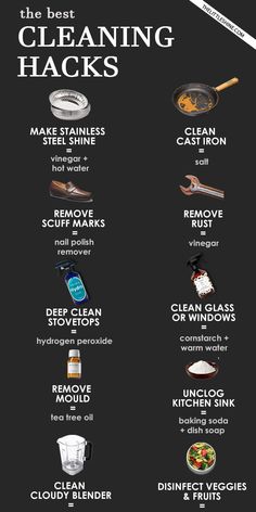 the best cleaning hacks for your kitchen and dining room - info on black background