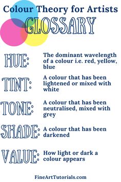 the color theory for artists glossary is shown in blue, pink, and yellow