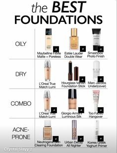 Foundation Drugstore, Makeup Routine Guide, Maybelline Fitme, Beginner Makeup Kit, Skin Tone Makeup, The Best Foundation, Drugstore Products, Simple Makeup Tips