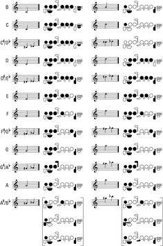 sheet music for guitar with notes and chords