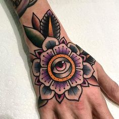 a person's hand with a tattoo on it and an eye in the middle