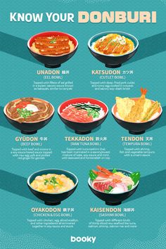 a poster with different types of food in bowls and on plates, including soups