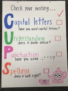 a note with writing on it that says capital letters have you used capital letters?