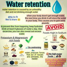 Foods For Water Retention, Juicing Recipes For Water Retention, Fluid Retention Causes, What Causes Water Retention, Retaining Water Symptoms, Fluid Retention Diet, Water Retention Diet, Water Retention Remedies How To Get Rid, Reduce Water Retention Fast