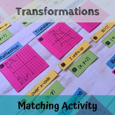 a bulletin board with sticky notes on it and the words,'transformations '