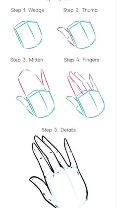 how to draw hands for beginners with step by step instructions on how to draw hands