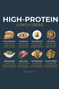 the high protein lunch ideas poster is shown