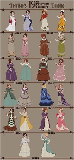 cross stitch pattern for princesses from the early 1900's to present them in their dresses