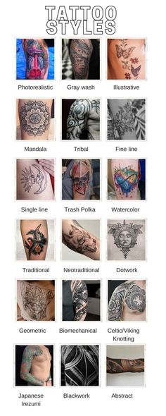 From Idea To Reality: Getting A Custom Tattoo Design - Tattoo Stylist Different Kinds Of Tattoos, Different Style Tattoos Together, List Of Tattoo Styles, Tattoo Art Reference, Tattoo Art Styles Names, Kinds Of Tattoos Style, Styles Of Tattooing, What Are The Different Styles Of Tattoos, Different Shading For Tattoos