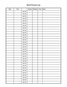 the blood pressure log is shown in this image, it shows that there are many different types