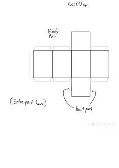 an image of a box diagram with the boxes labeled