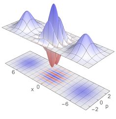 an object is shown with two different lines on the same surface, and one line that has