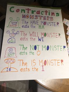 a child's hand holding up a sign that says, contactins monsters the have monster eats