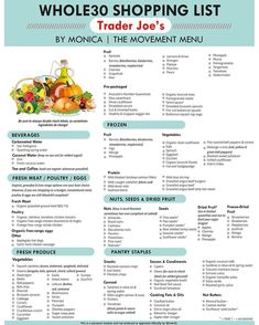 Whole 30 Trader Joes shopping list Recipe 30, Paleo Whole 30, Diet Vegetarian, Trader Joe's, Spaghetti Squash