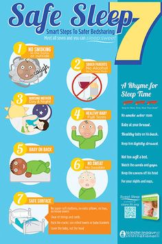 a sign explaining the steps to sleep for children