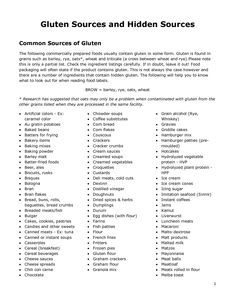 Gluten Free List, Hidden Gluten, What Is Gluten, Yoga Information, Tracker Free, Reading Food Labels