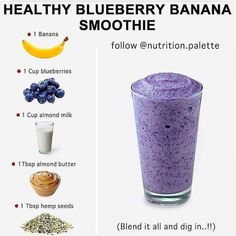 a blueberry banana smoothie is shown in this chart