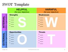 the swot matrix is shown in four different colors and font options for each individual's needs