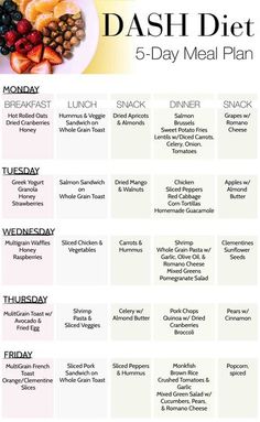 Low Sodium Snacks, 5 Day Meal Plan, Dash Diet Recipes, Day Meal Plan