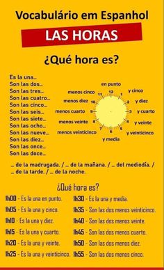 a yellow poster with spanish words on it