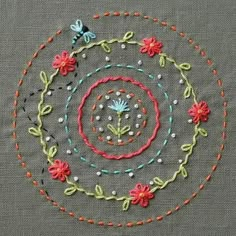 an embroidered circle with flowers and butterflies in it on a gray surface, surrounded by small beads