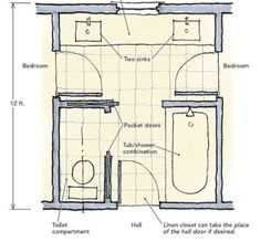 the floor plan for a small bathroom