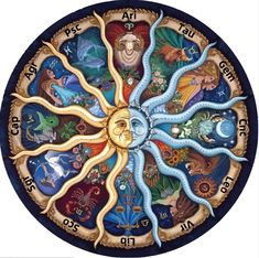 the zodiac sign is painted on top of a blue plate with gold trimmings