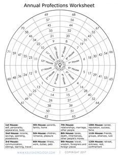 the annual projection worksheet for students to use in their school's calendar