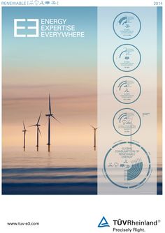 an energy brochure with windmills in the background