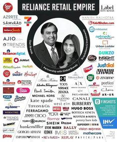 a poster with the words reliance retail empire on it's front and back sides