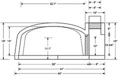 a drawing of the side view of an oval shaped bathtub with measurements for each section