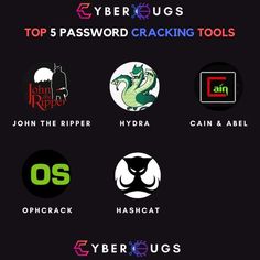 cyberbugs ethical hacking in nagpur Networking Basics, Password Cracking, Coding Humor, Bilik Permainan, Coding Lessons