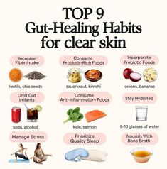 Habits For Clear Skin, Healing Habits, Glasses Of Water, Gut Health Recipes, Quality Sleep, Healthy Lifestyle Food, Clearer Skin, Gut Healing