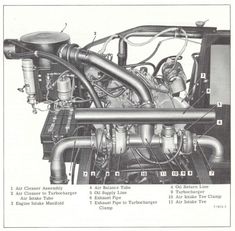 an old engine diagram with all the parts labeled in this image and description below it