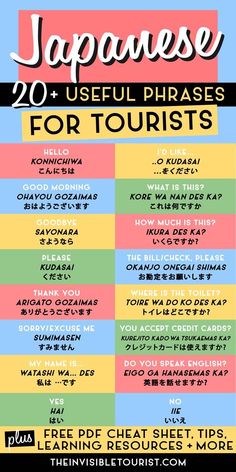 a poster with the words japan and japanese phrases for tourists in different colors on it