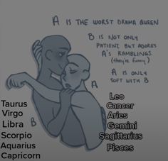 the zodiac sign for taurus virgo and libra is depicted in this graphic