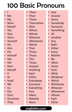 the ten basic pronouns for each subject in this list are pink and black