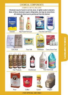 a poster with different types of cleaning products and their names on the front page, including hand sanitizers