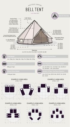 the bell tent is designed to look like it could be used for camping