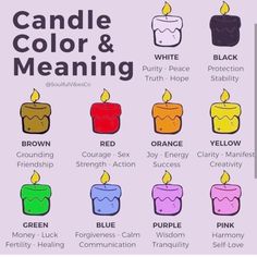 These are the most basic of candles, simple and straightforward with no bells and whistles. Made with paraffin wax (beeswax candles coming soon) and blank for use with anything.  They have about a 7 day burn time and are unscented. Useful for Prayer Candles and Witch Altars. Candle Color Meanings, Candle Meaning, Soya Mumu, Magia Das Ervas, Wiccan Magic, Witch Spirituality, Witch Candles, Candle Magick, Wiccan Spell Book