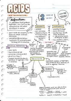 a hand drawn diagram with the words acids written on it