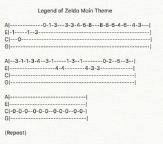 the legend of zelda main theme is highlighted in this guitar tabla sheet music